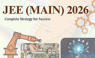 JEE Main 2026 Preparation Guide – Complete Strategy for Success